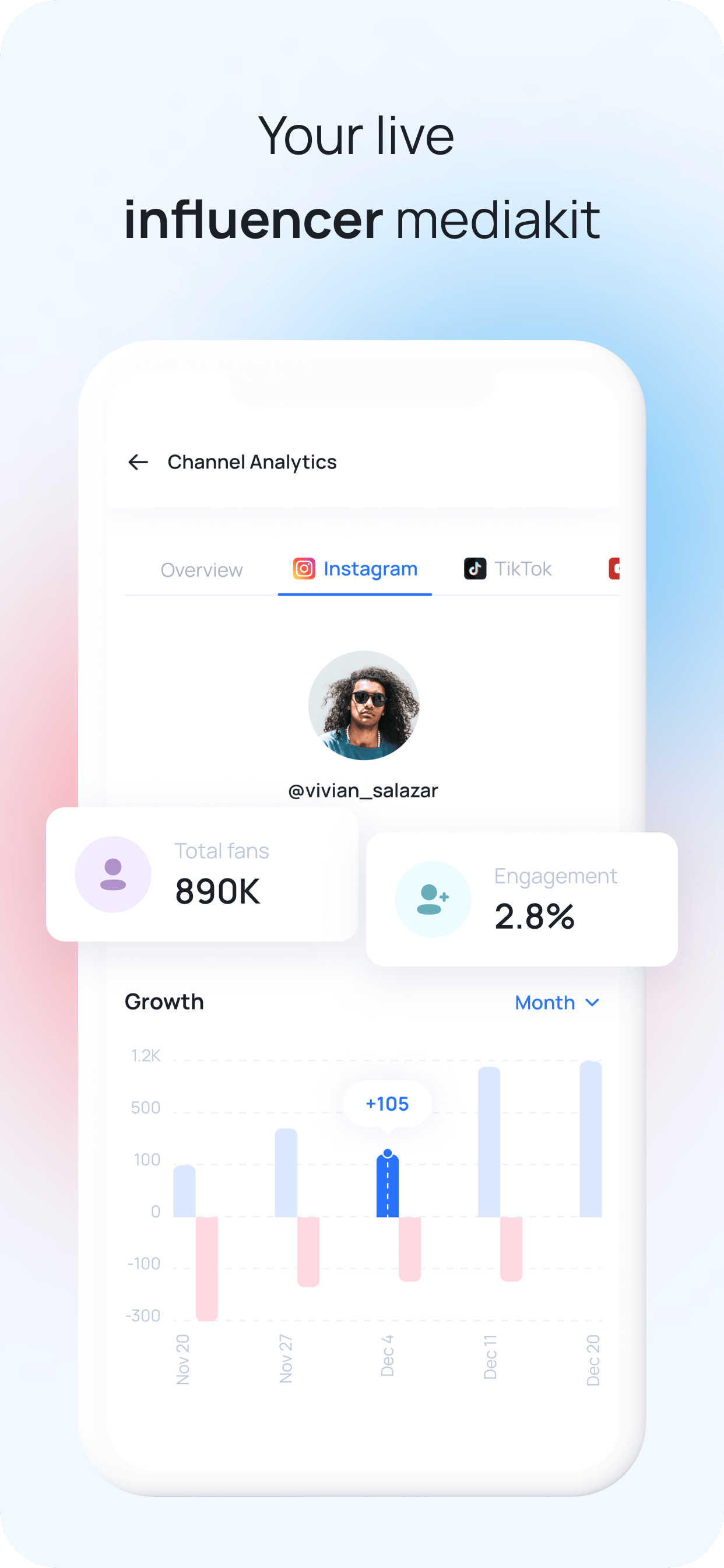 How To Get Sponsored By Clothing Brands On Instagram